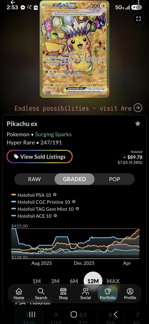 Is Pikachu going crazy in value? - Facebook