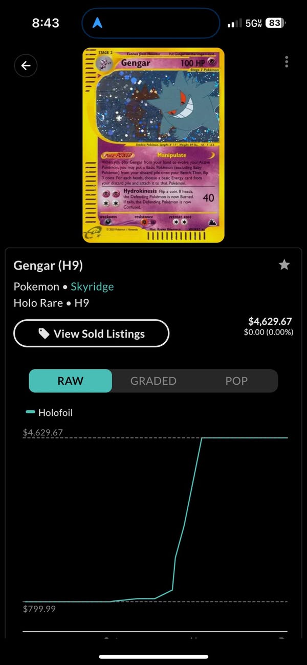 Gengar #94