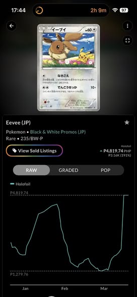 Eevee Promo