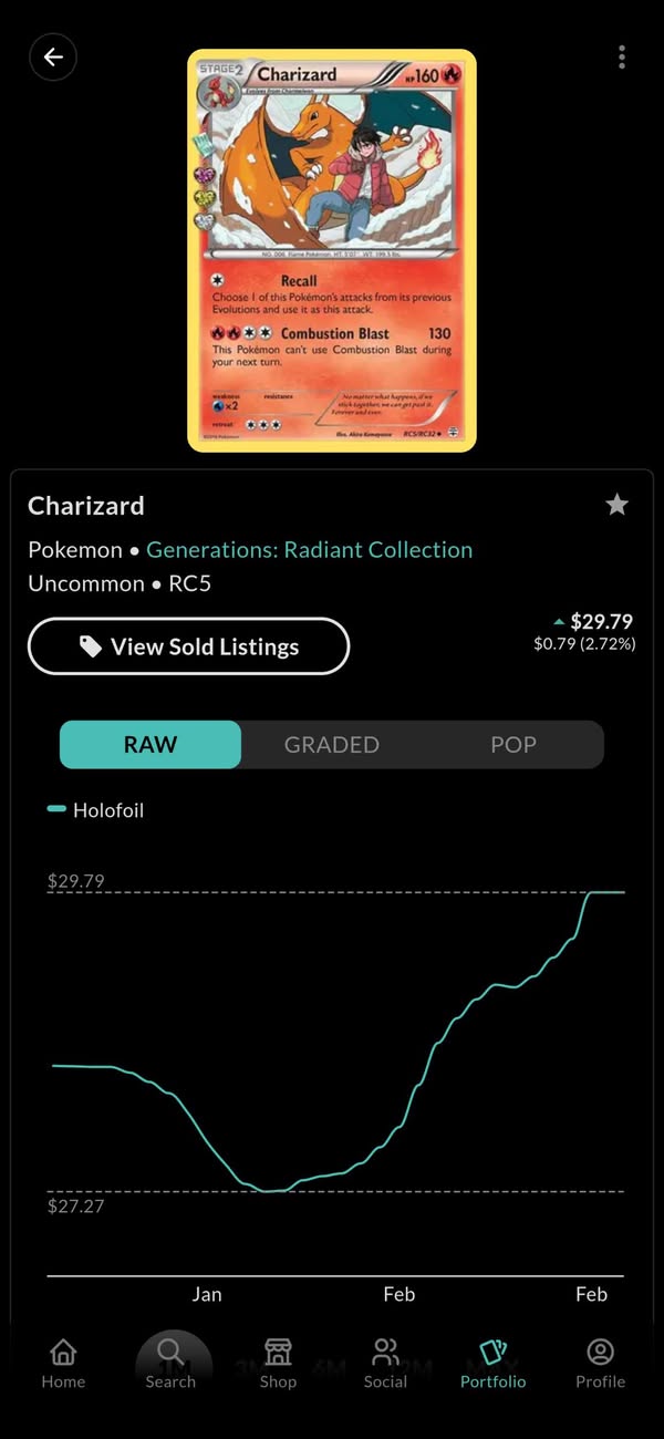 Radiant Charizard