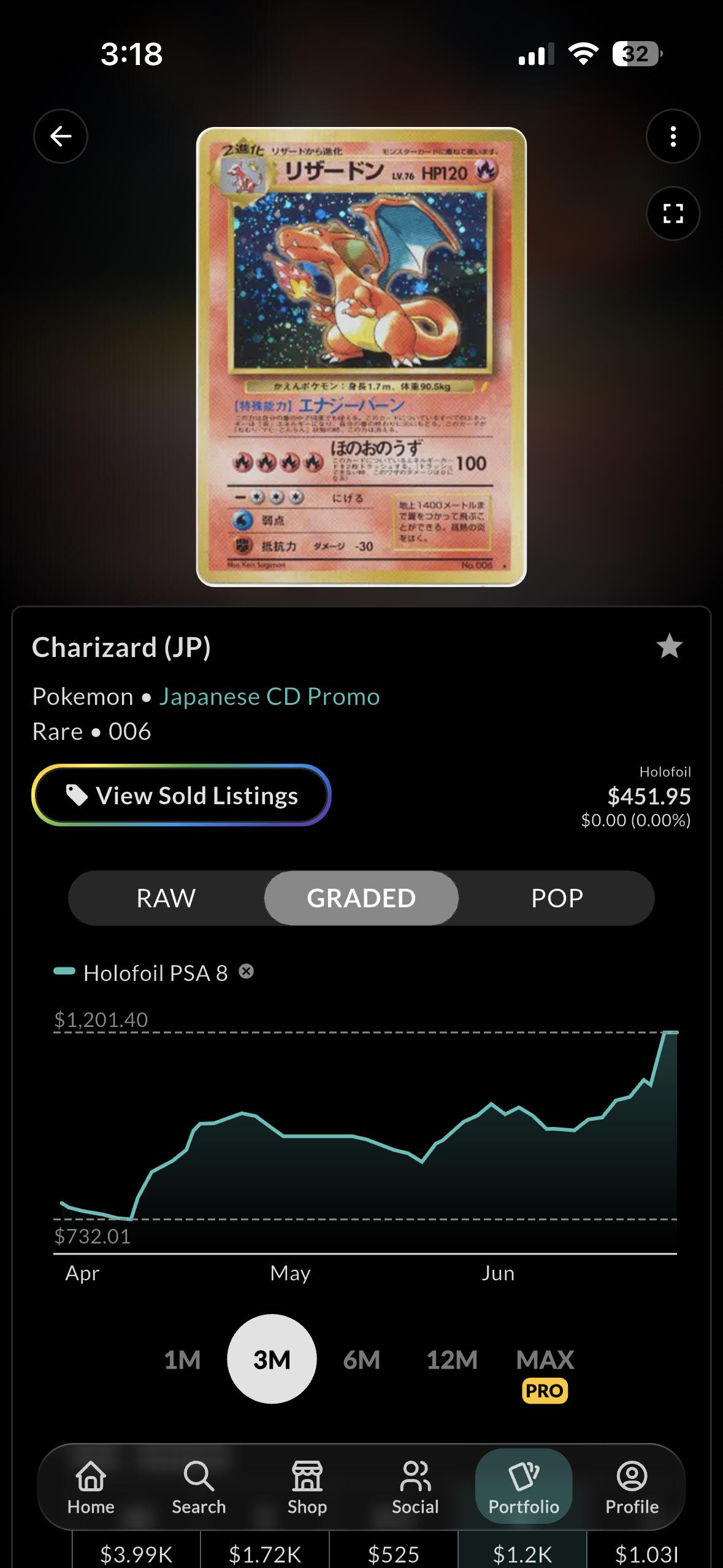 Charizard 006