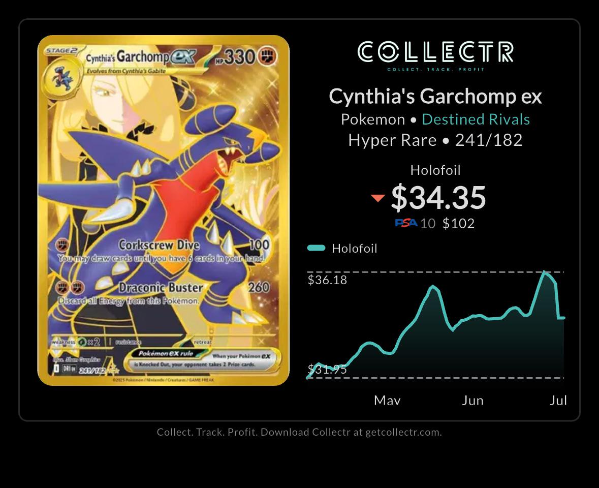 Cynthia's Garchomp ex 241/182