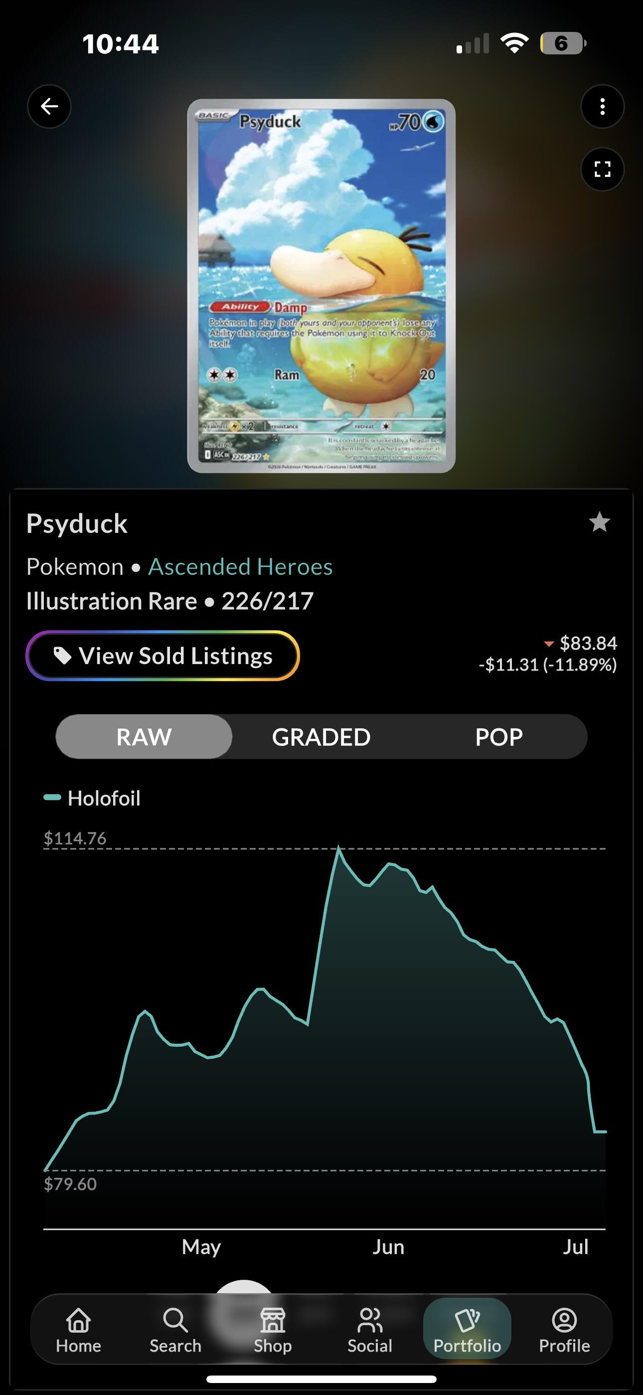 Psyduck 226/217